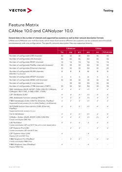Feature Matrix CANoe 10.0 and CANalyzer 10.0