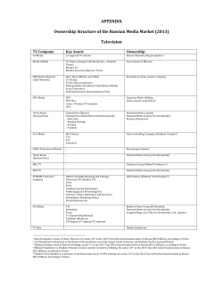 APPENDIX Ownership Structure of the Russian Media Market (2013