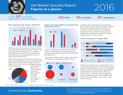 Aid Worker Security Report 2016