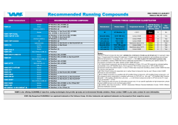 Recommended Running Compounds