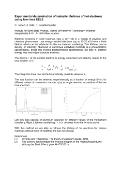 Experimental determination of inelastic lifetimes of hot electrons