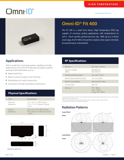 Omni-ID&reg; Fit 400