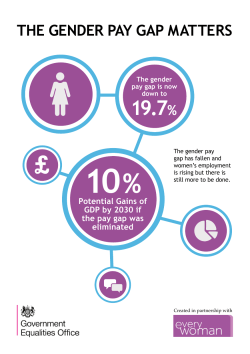 the gender pay gap matters
