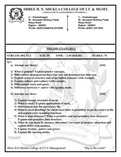 Shree HN Shukla College