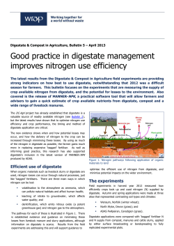 Nitrogen Use Efficiency