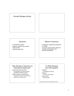Socratic Dialogue Activity Taxonomy Bloom`s Taxonomy Why