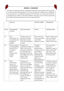 Science Maths/ English Geography Points Endangered animals
