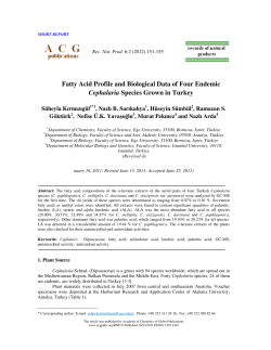 Fatty Acid Profile and Biological Data of Four
