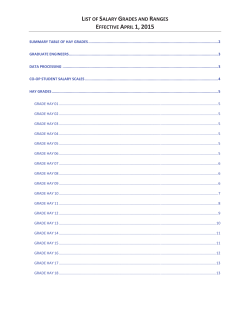 list of salary grades and ranges effective april 1, 2015