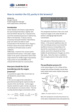 How to monitor the CO2 purity in the brewery?
