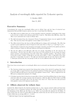 Analysis of wavelength shifts reported for X