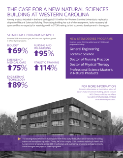 95% 114% 89% 69% 75% - Western Carolina University