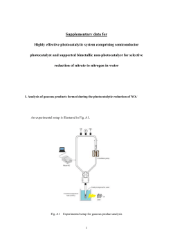 Supplementary data for Highly effective photocatalytic system