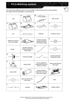 22 - Science @ St John`s