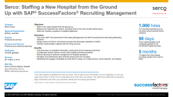 Headline Runs Here and Here and Here with SAP® Solution