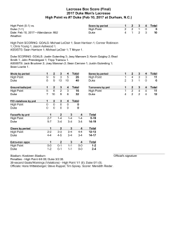 Lacrosse Box Score (Final) 2017 Duke Men`s Lacrosse High Point
