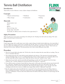 Tennis Ball Distillation
