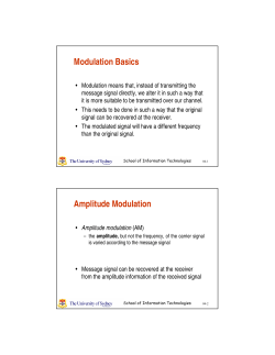 Modulation Basics Amplitude Modulation