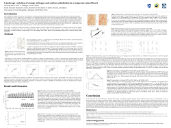 Landscape variation of canopy nitrogen and carbon assimilation in a