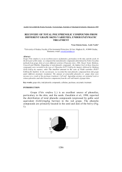 1286 RECOVERY OF TOTAL POLYPHENOLIC COMPOUNDS