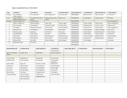 Basketball Teams 2015-6