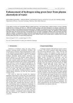 Enhancement of hydrogen using green laser from plasma