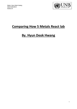 LAB: Some Metals Are More Reactive Than