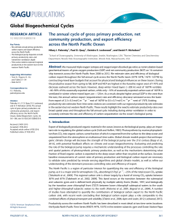 The annual cycle of gross primary production, net community