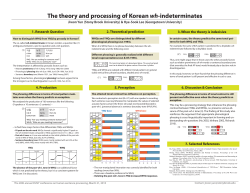 The theory and processing of Korean wh