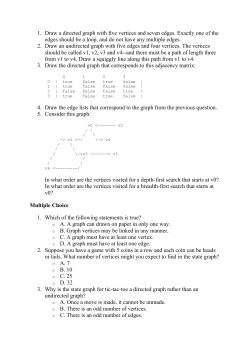 1. Draw a directed graph with five vertices and seven edges