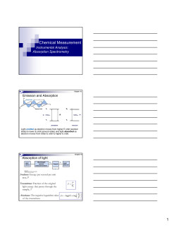 Chemical Measurement