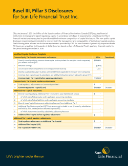 35D-0095 Basel-III-Pillar-3-Disclosures_E.indd