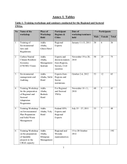 Annex I. Tables Table 1: Training workshops and seminars