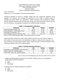 muet paper 3 trial exam 2010