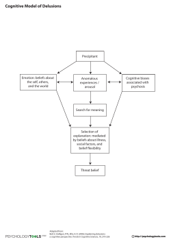 Cognitive Model of Delusions