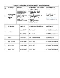 List of MNRE Accredited Test centers for Off