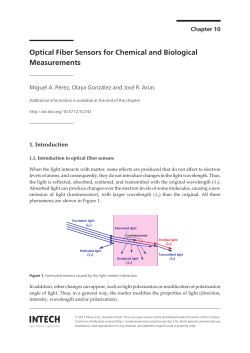 Optical Fiber Sensors for Chemical and Biological