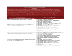 Outcome Competencies