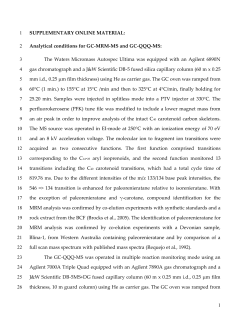 SUPPLEMENTARY ONLINE MATERIAL: Analytical conditions for