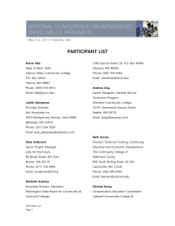 Participant List