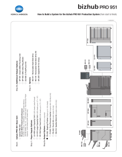 bizhub PRO 951 Configuration Sheet