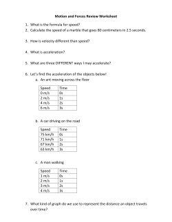 Motion and Forces Review Worksheet 1. What is the formula for