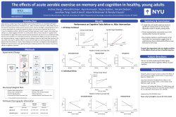 Performance on Cognitive Tasks Before vs. After Intervention