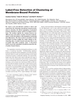 Label-Free Detection of Clustering of Membrane