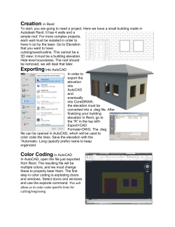 Manual for Laser Cutter