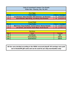 First Flight Place Team Names Score Earnings 1st 53 $240/$60 ea