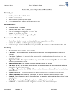 Algebra II Notes Curve Fitting with Linear Unit 2.1