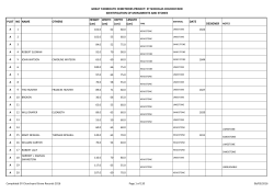 Completed record of graves in St. Nicholas Churchyard, Great