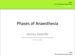 Phases of Anaesthesia - National Audit Projects