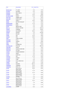 Part Description O.H. Sale Price 003-06